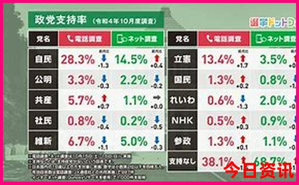 最新全部藏机图汇总